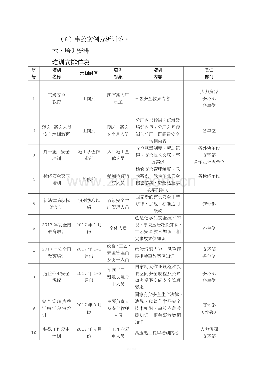 2017年安全培训计划.doc_第3页