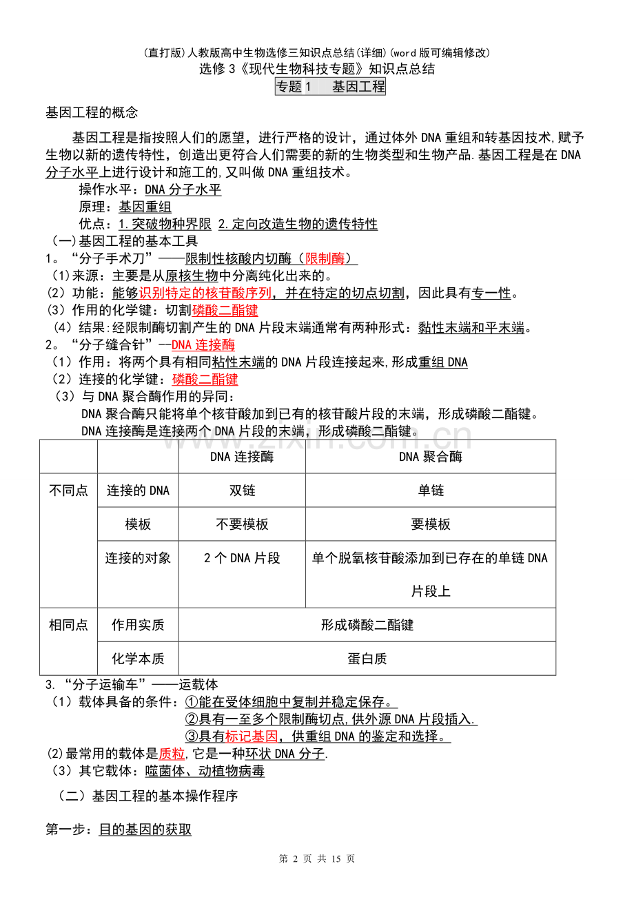 人教版高中生物选修三知识点总结(详细).pdf_第2页