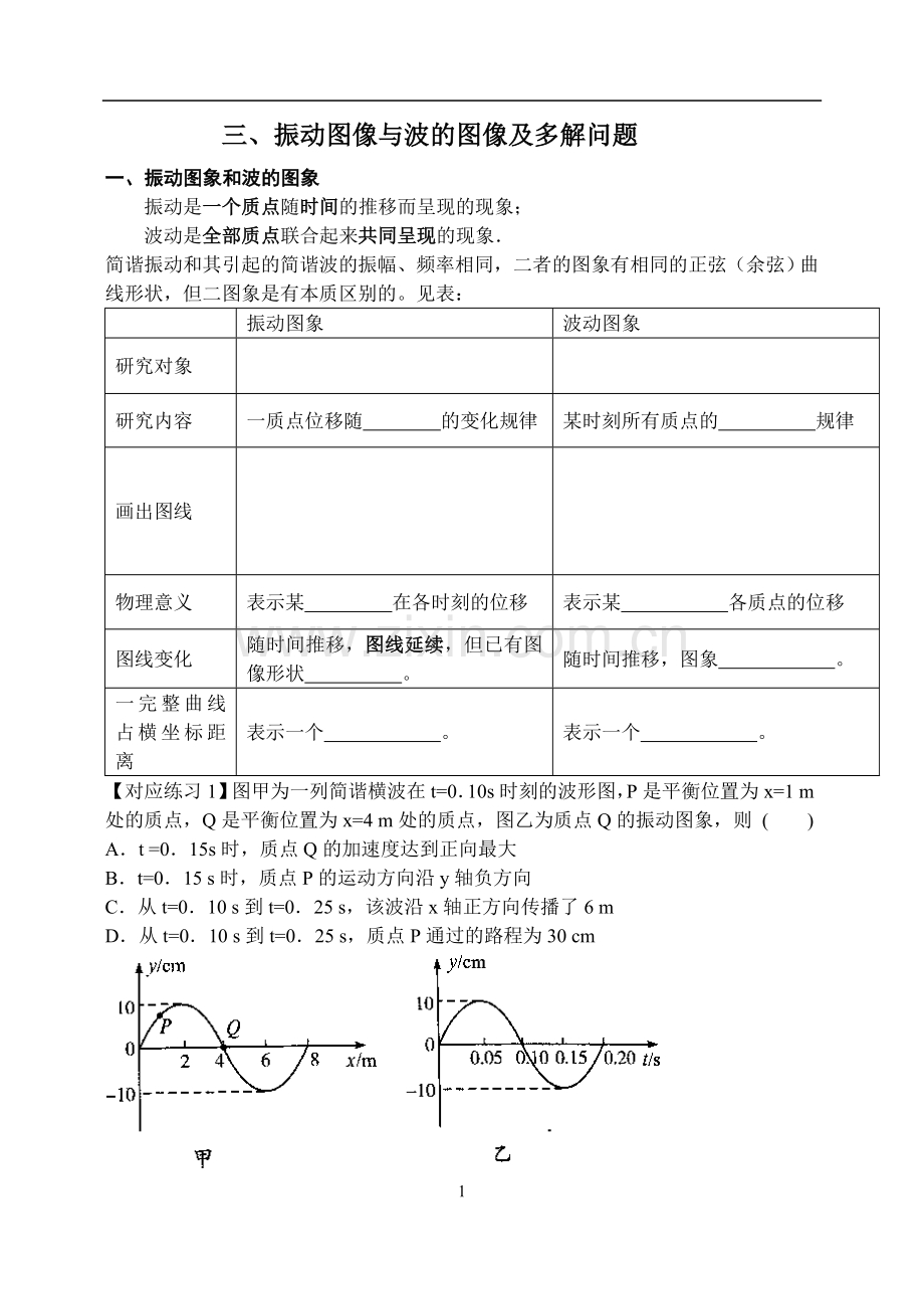 4机械振动与机械波：振动图像与波的图像及多解问题.doc_第1页