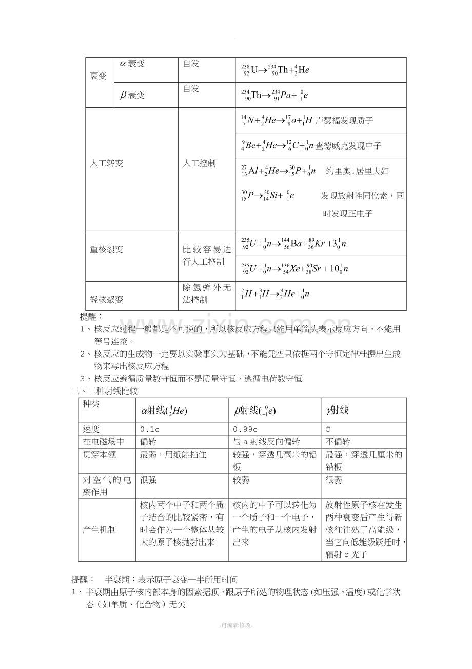 原子物理知识点.doc_第3页