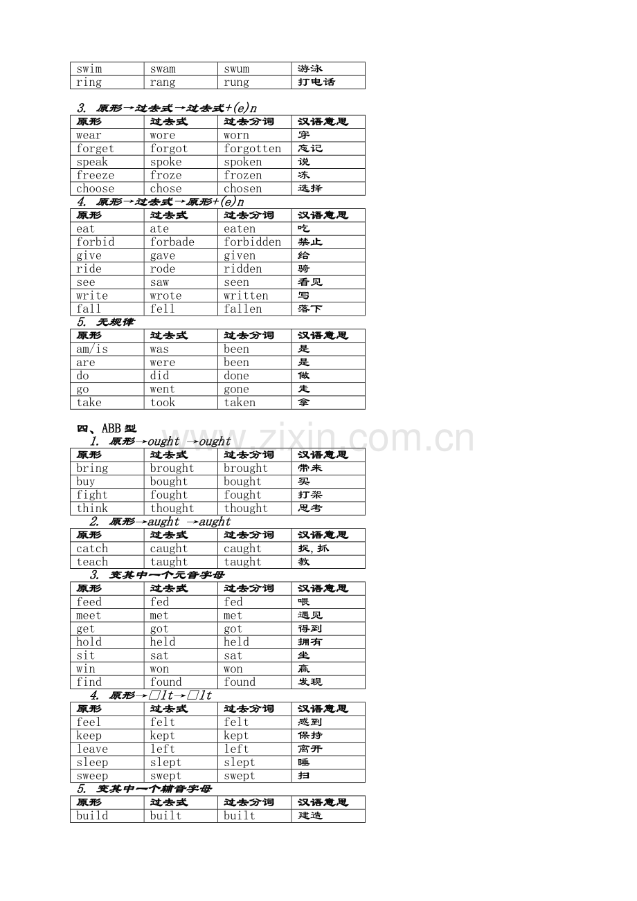 动词过去式过去分词变化规则.doc_第2页