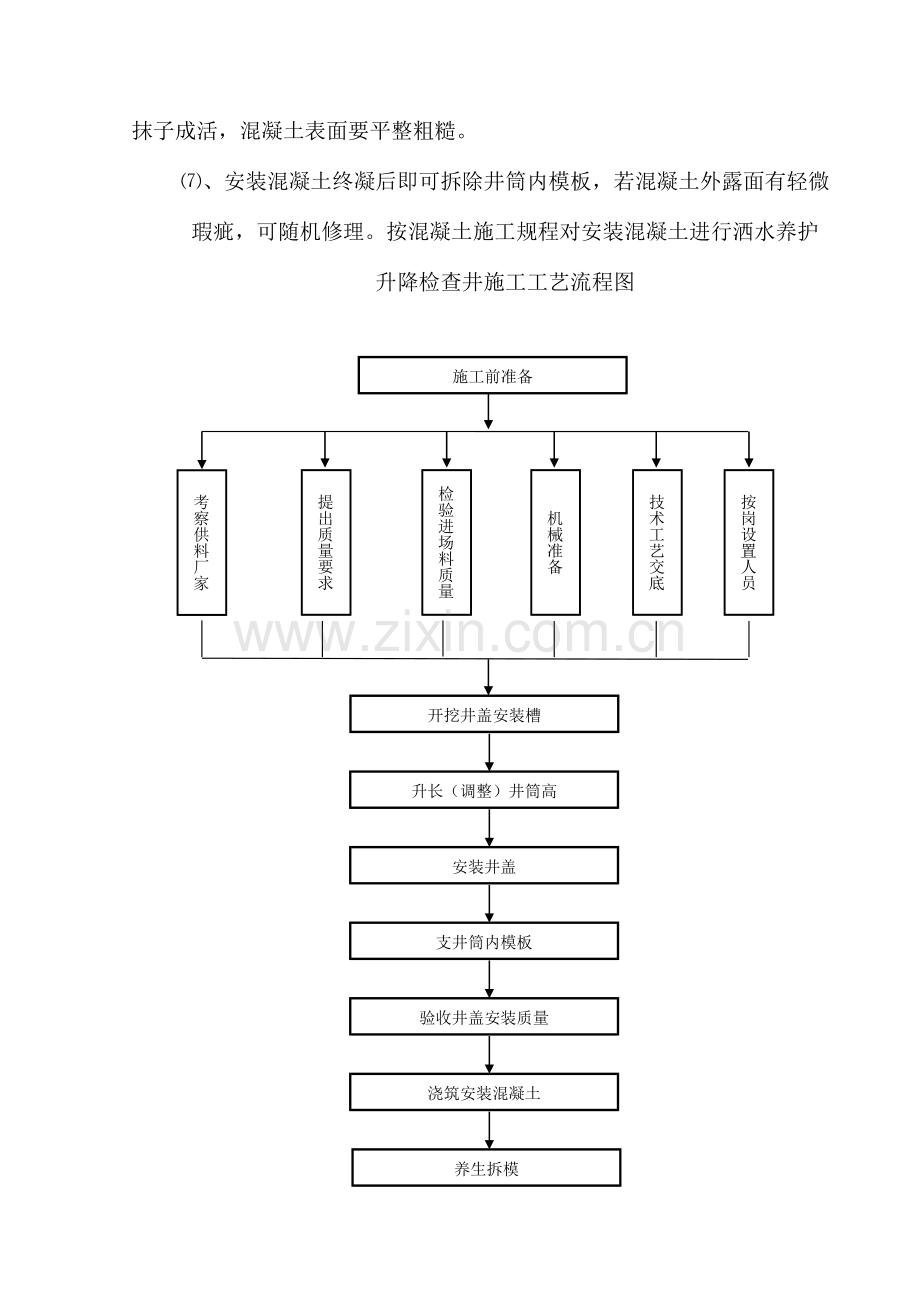 升降检查井施工.doc_第2页