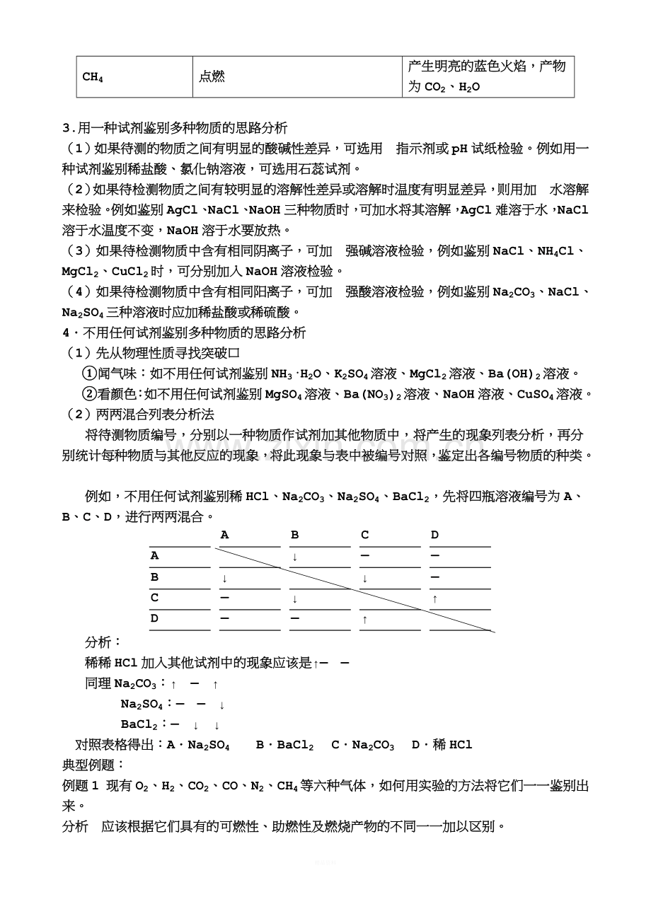 九年级化学中考常见物质和离子的检验教案人教版.doc_第2页