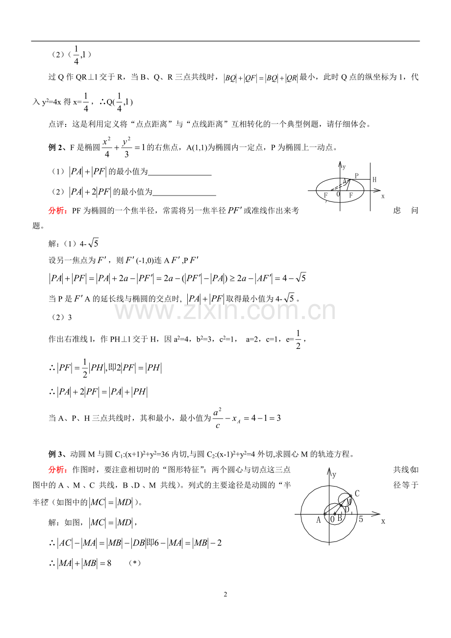 高中数学圆锥曲线典型例题.doc_第2页