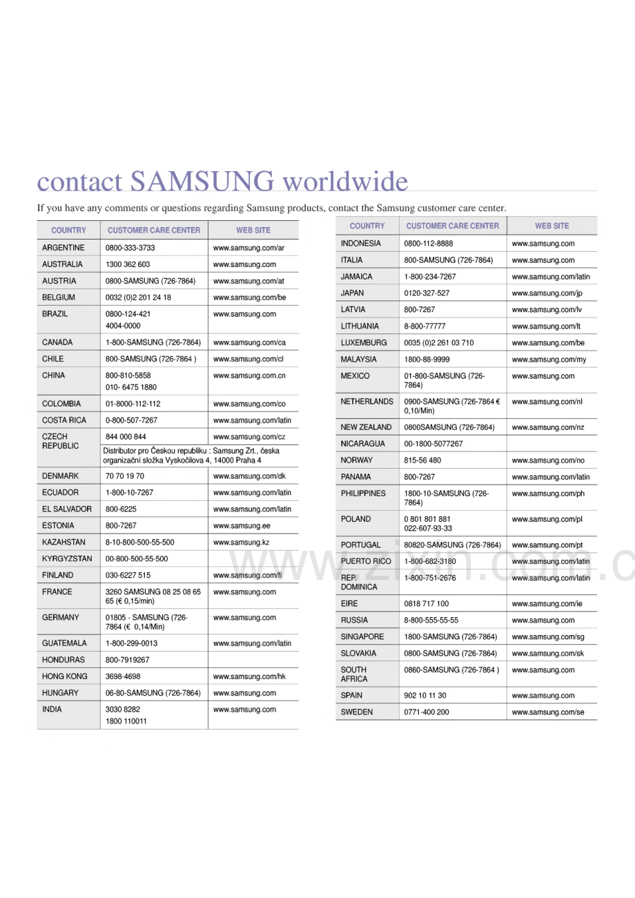 三星SCX-4521F__SCX-4321传真机用户指南.pdf_第3页