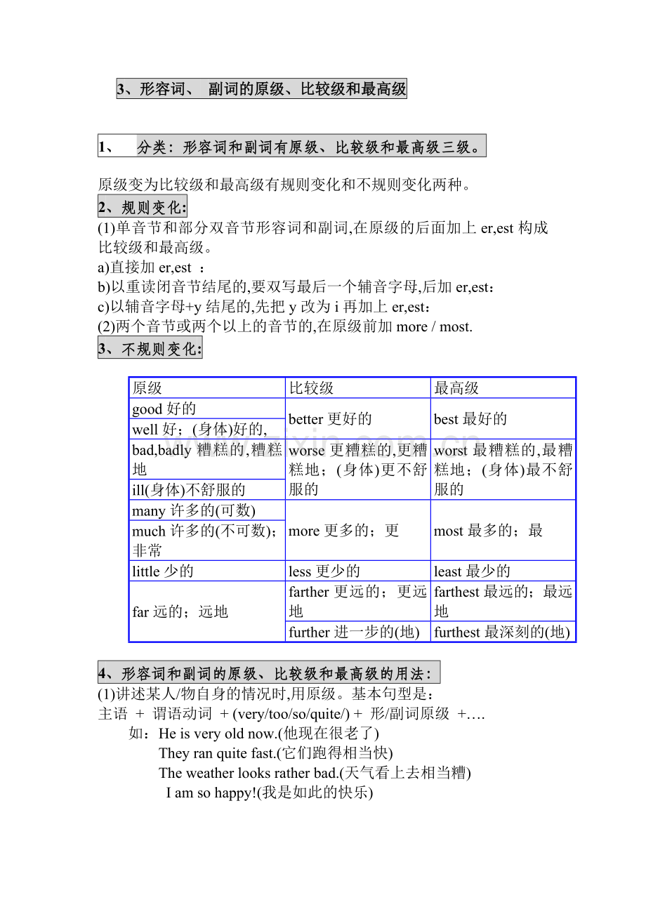 形容词、副词的原级、比较级、最高级的用法.doc_第1页