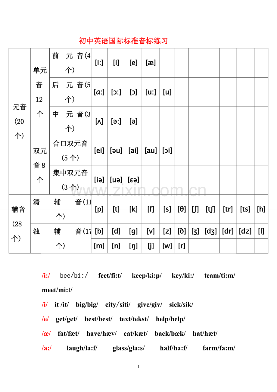 -初中英语音标大全.doc_第1页