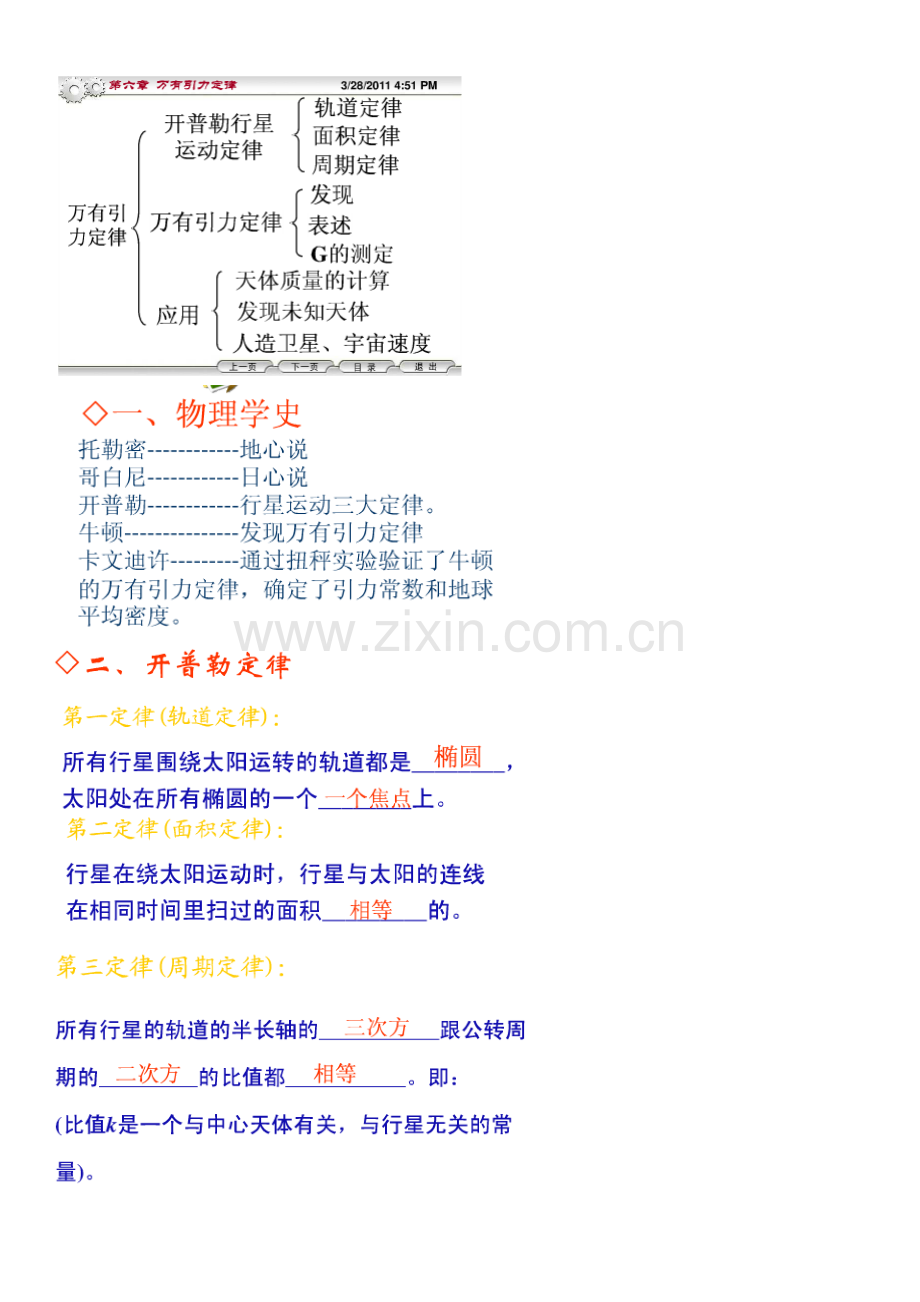 万有引力知识点总结.doc_第1页