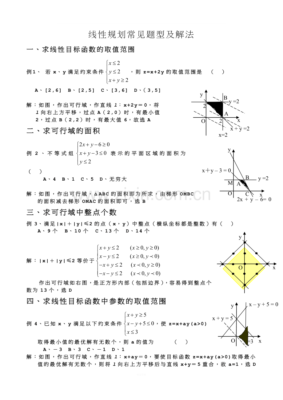 线性规划经典例题.doc_第1页