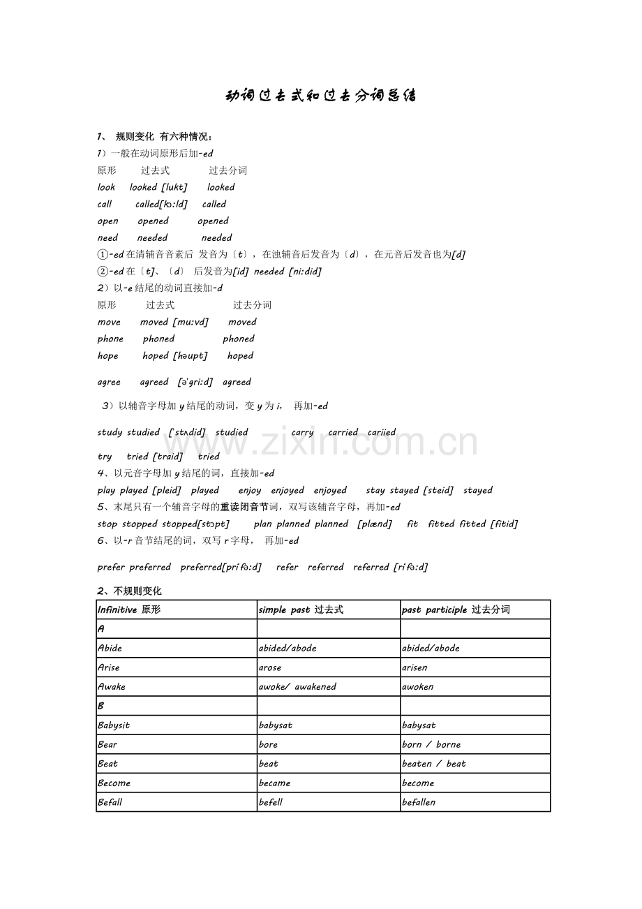 动词过去式和过去分词.doc_第1页