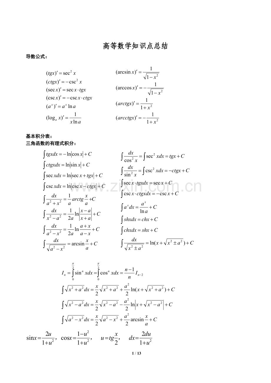 考研高等数学知识点总结.doc_第1页