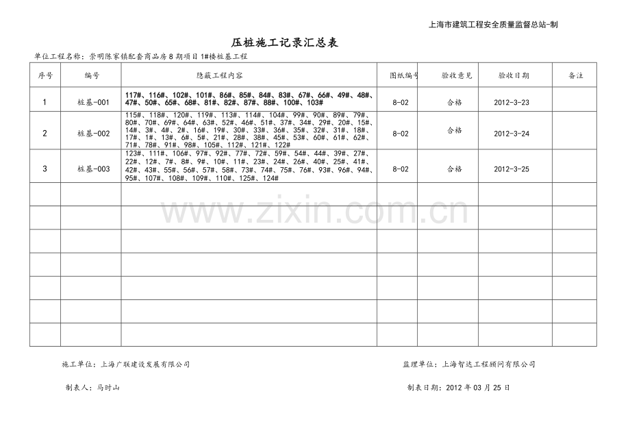 隐蔽汇总表.doc_第2页