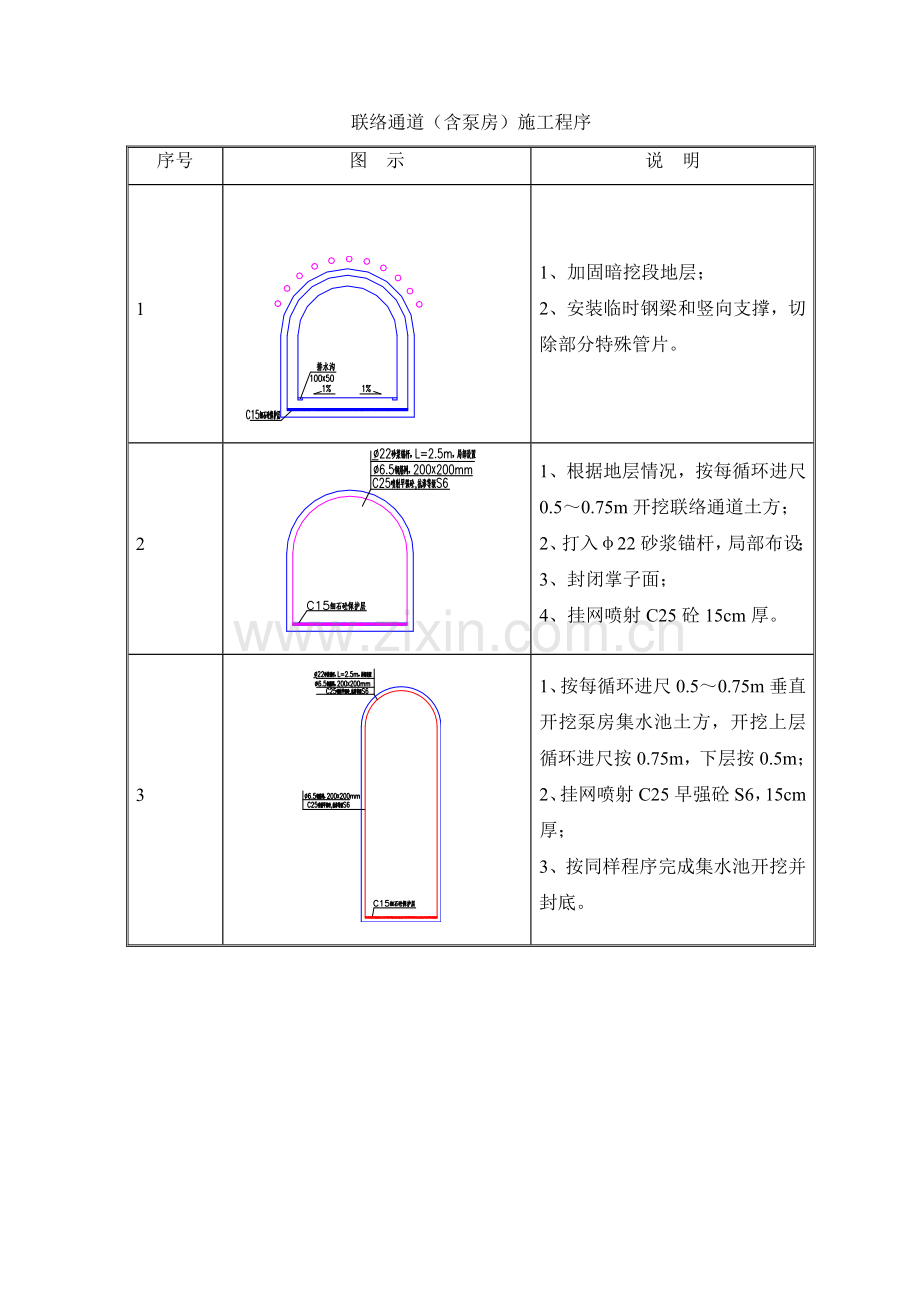 联络通道和泵房施工方案.doc_第3页