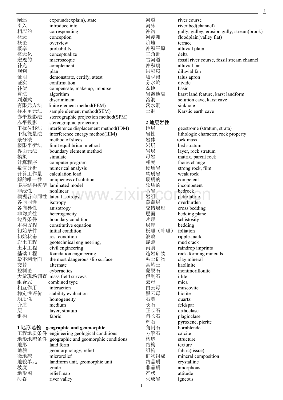 地质工程专业常用英文词汇.doc_第1页