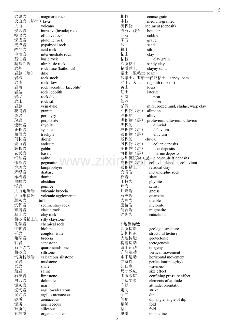 地质工程专业常用英文词汇.doc_第2页