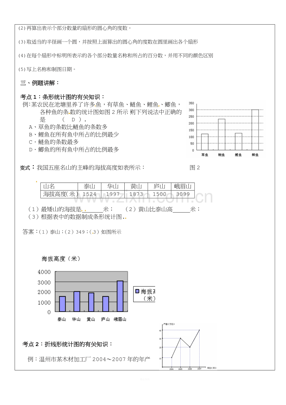 统计图的三种类型一对一辅导讲义.doc_第2页