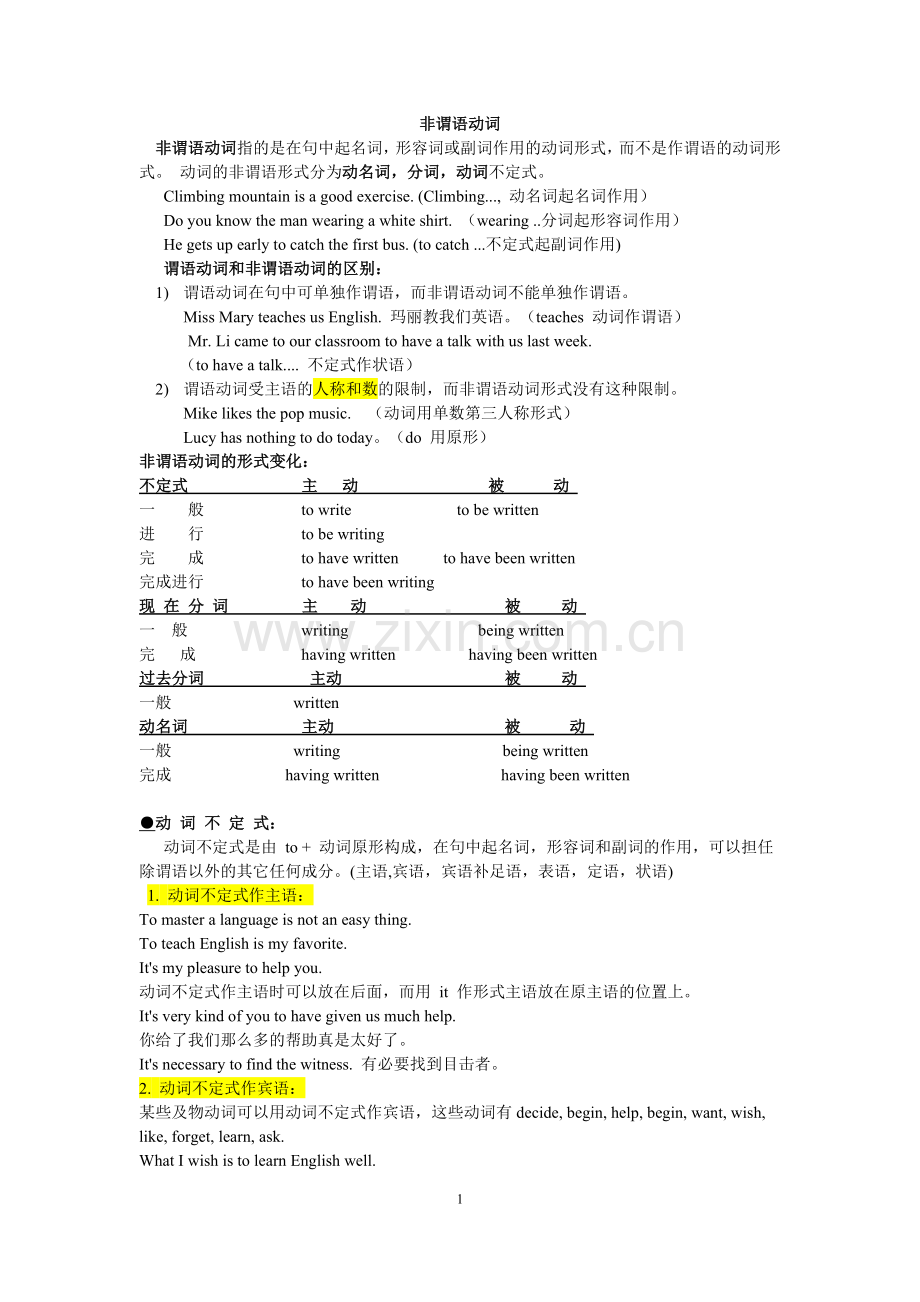 初中英语非谓语动词详解.doc_第1页