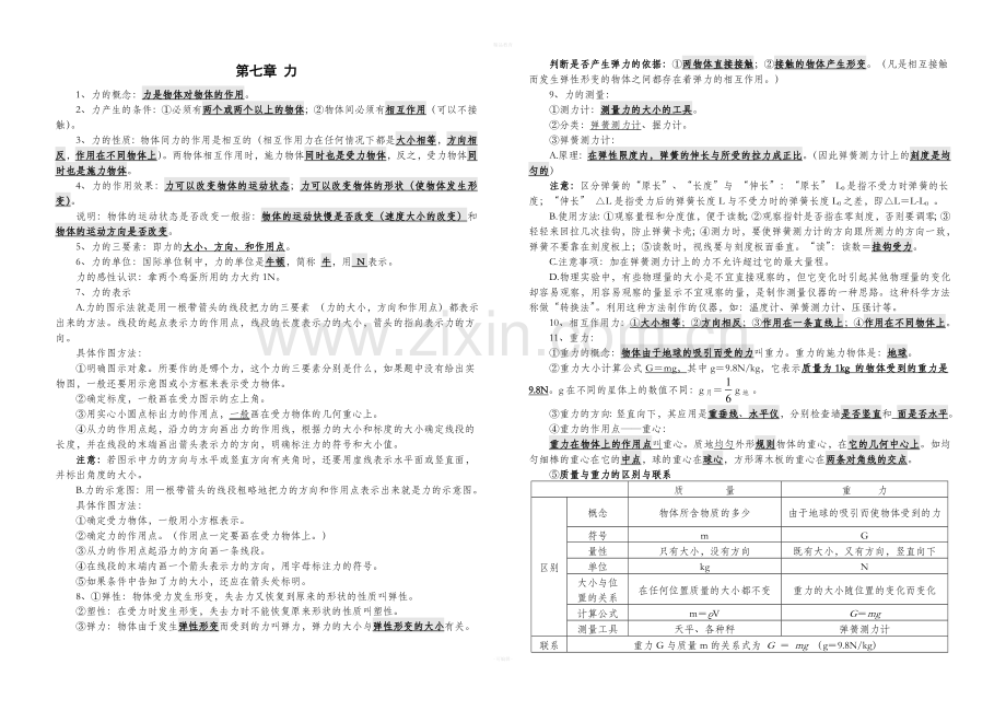 科教版八年级物理下册知识点详解.doc_第1页