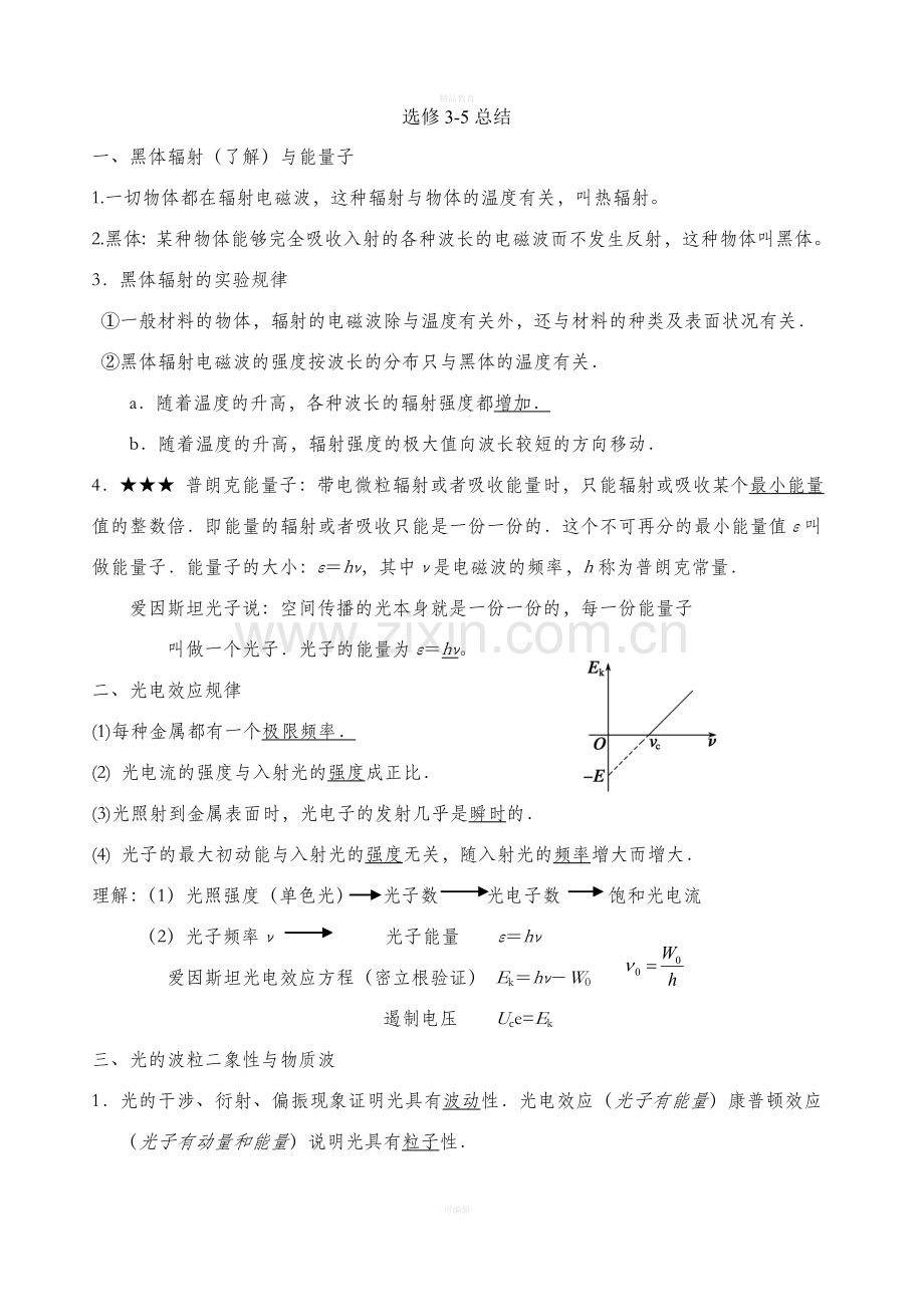 高中物理选修3-5知识点总结.doc_第1页