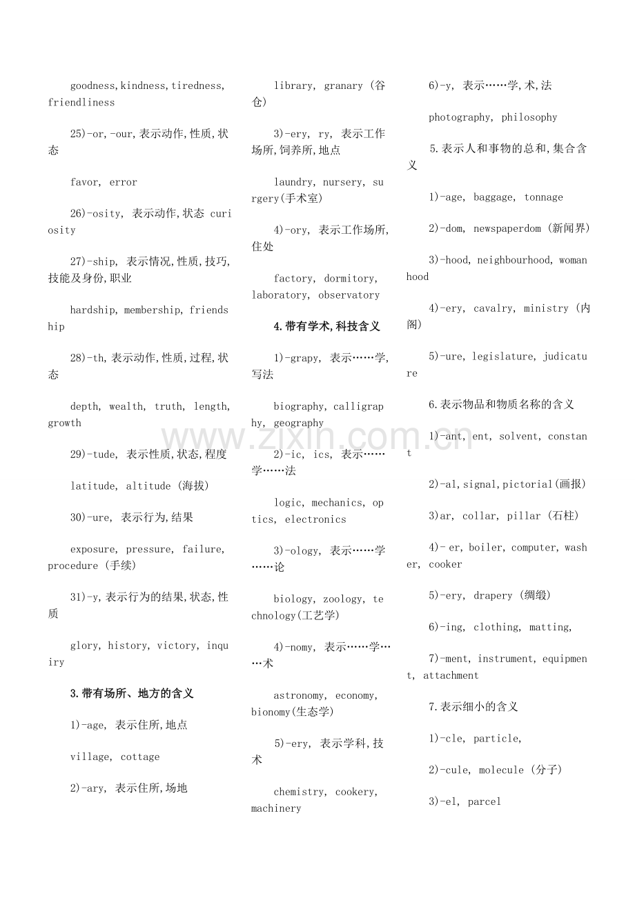 考研英语词汇后缀汇总.doc_第3页