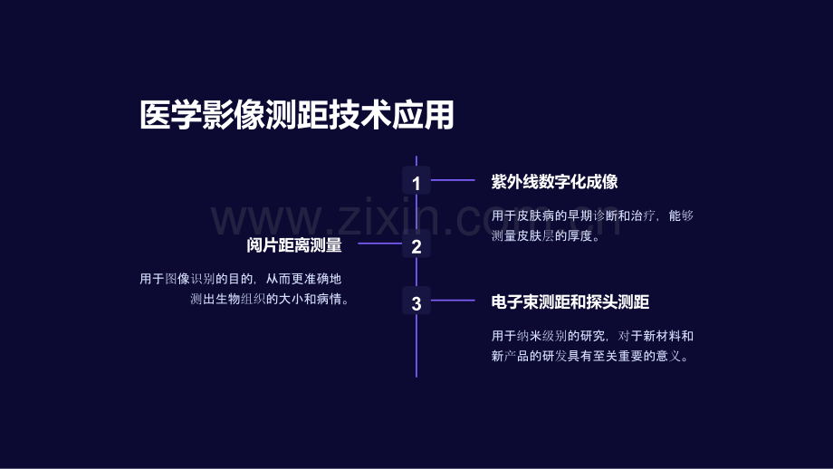 课件设计与实施之医学影像测距技术.ppt_第3页