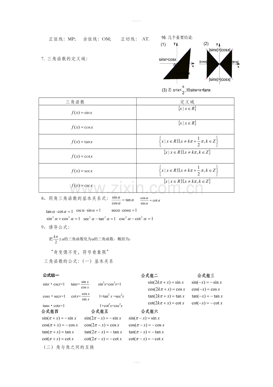 高中数学三角函数知识点总结实用版.doc_第2页