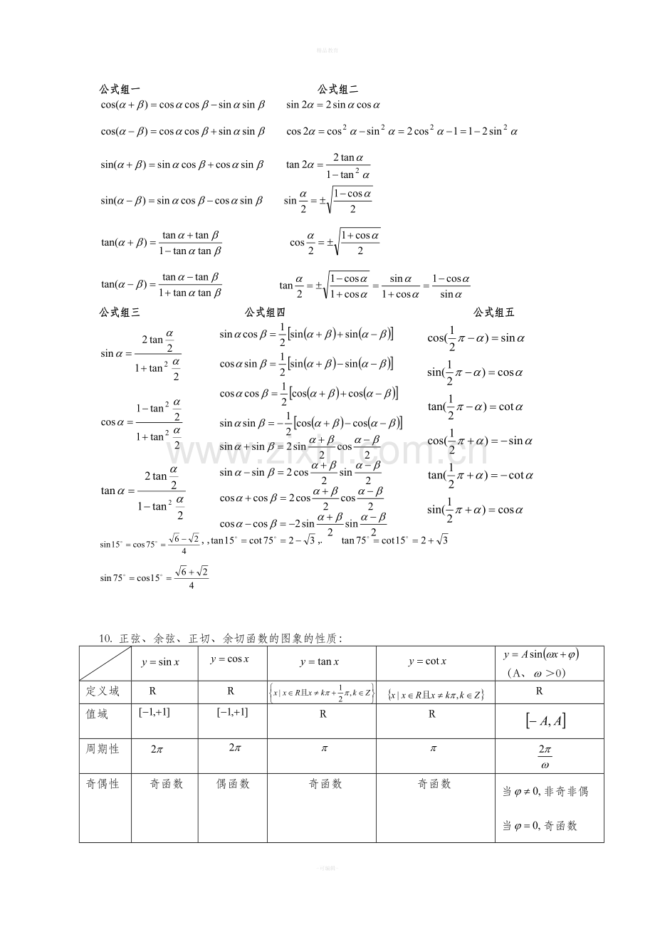 高中数学三角函数知识点总结实用版.doc_第3页