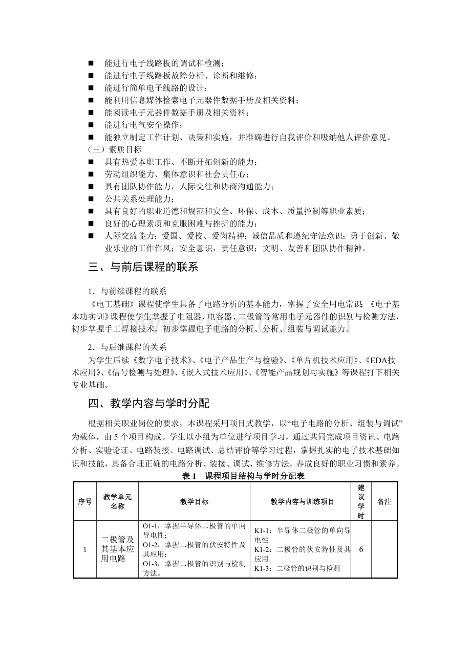 《模拟电子技术》课程.pdf_第2页