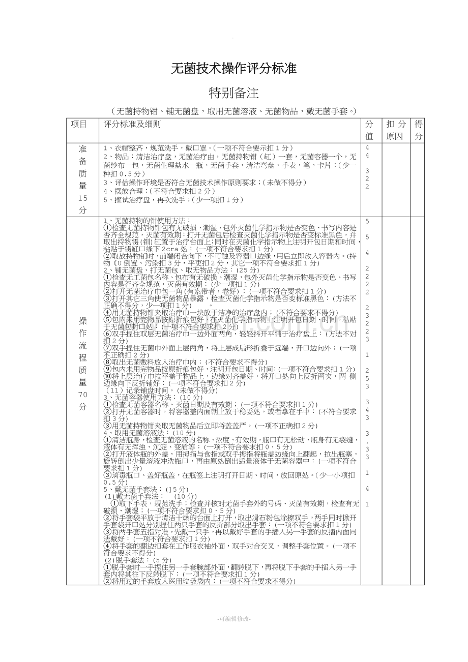 护理技术操作流程及评分标准.doc_第1页