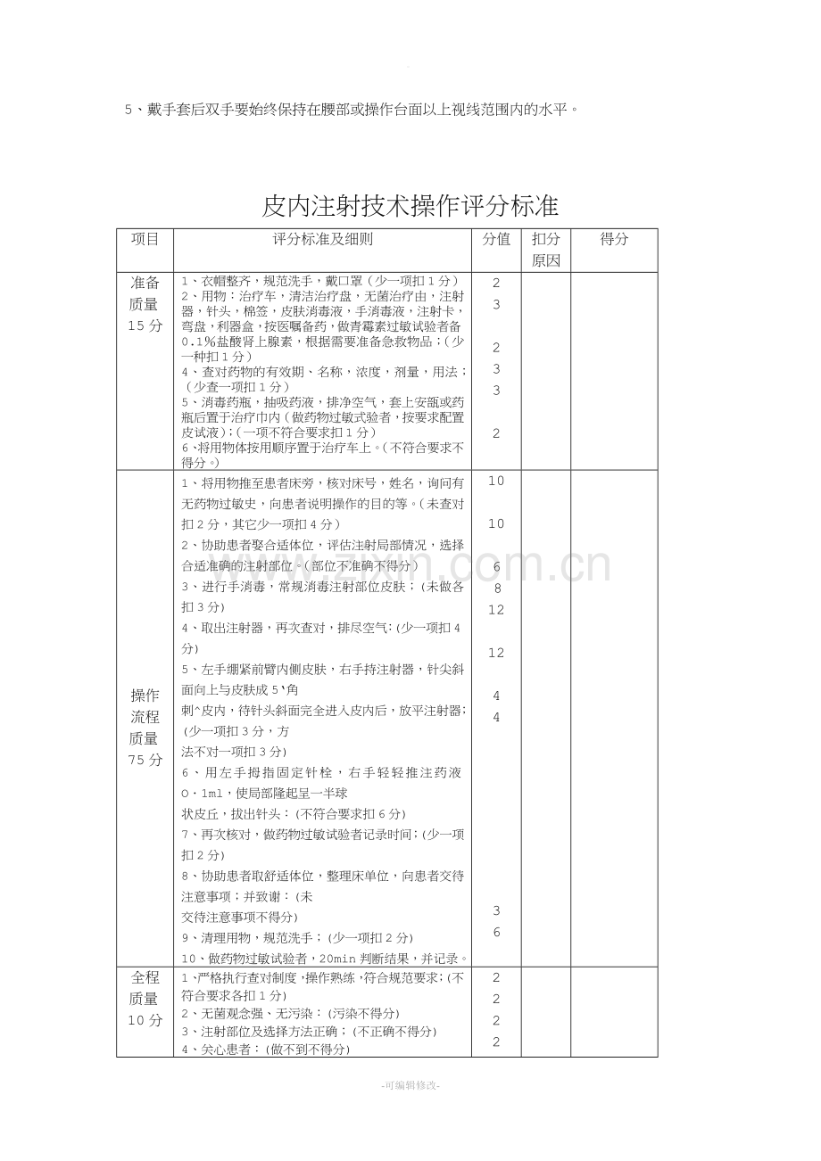 护理技术操作流程及评分标准.doc_第3页