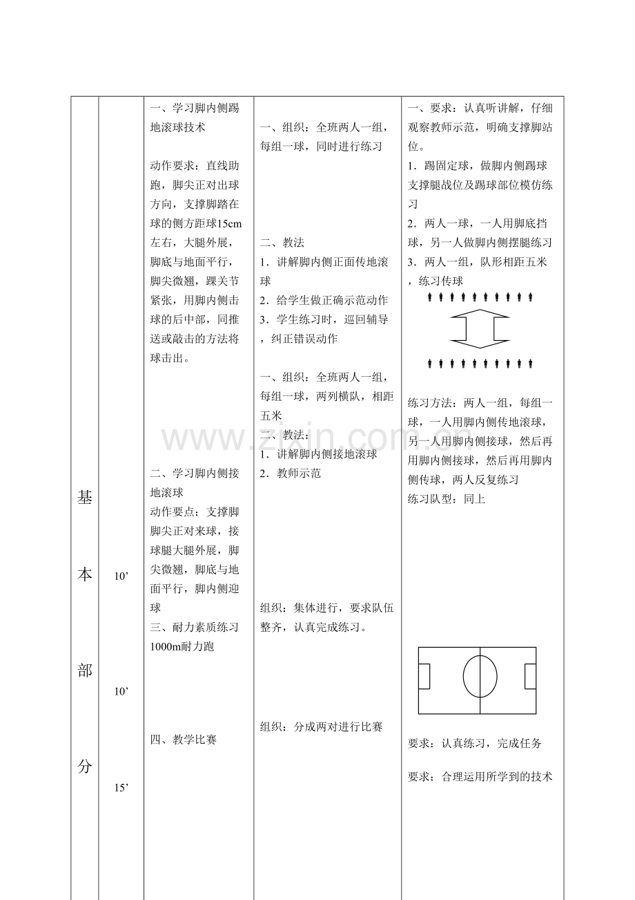 初中足球课教案全集.doc_第2页