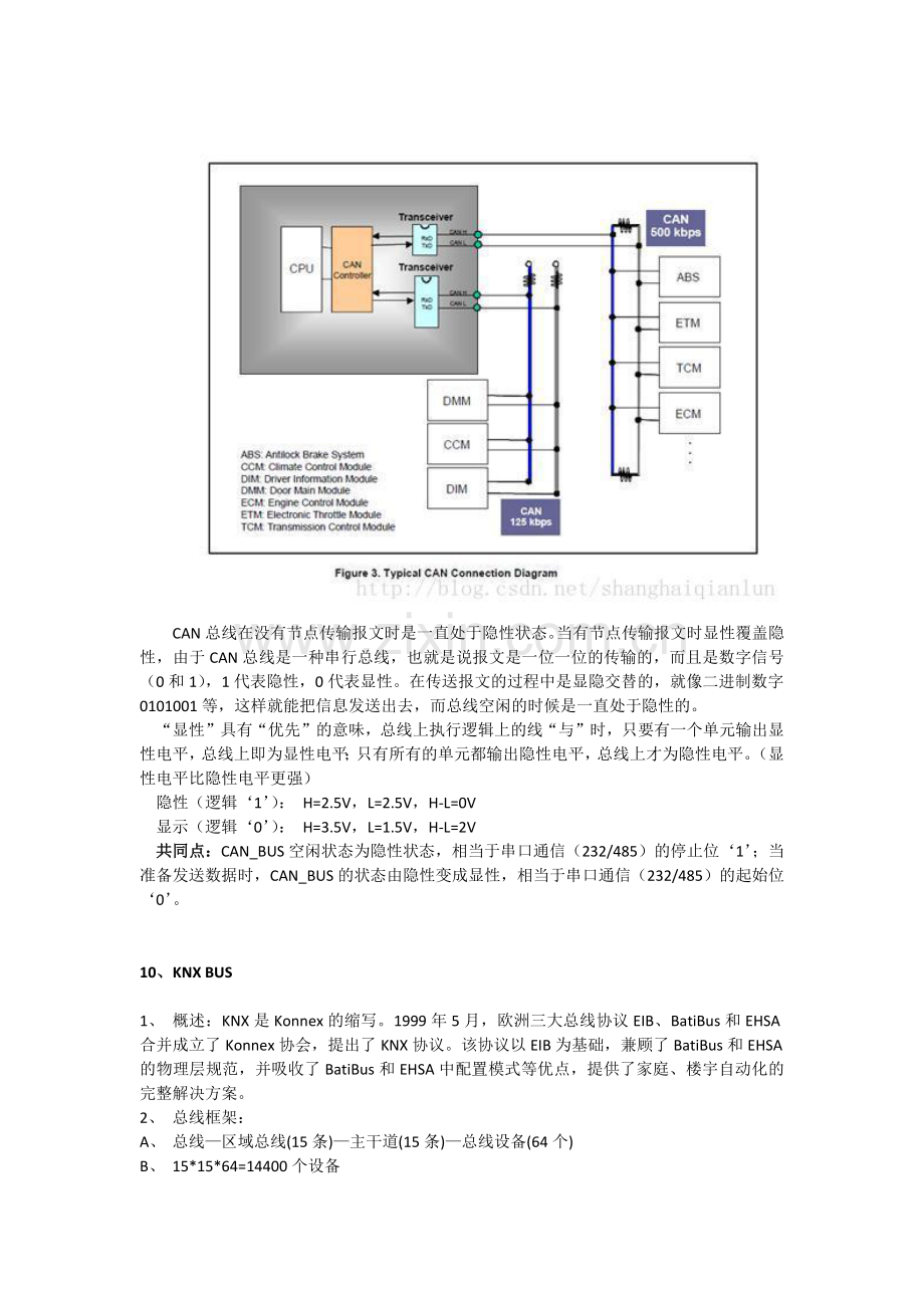 常见硬件工程师笔试题(标准答案).doc_第3页