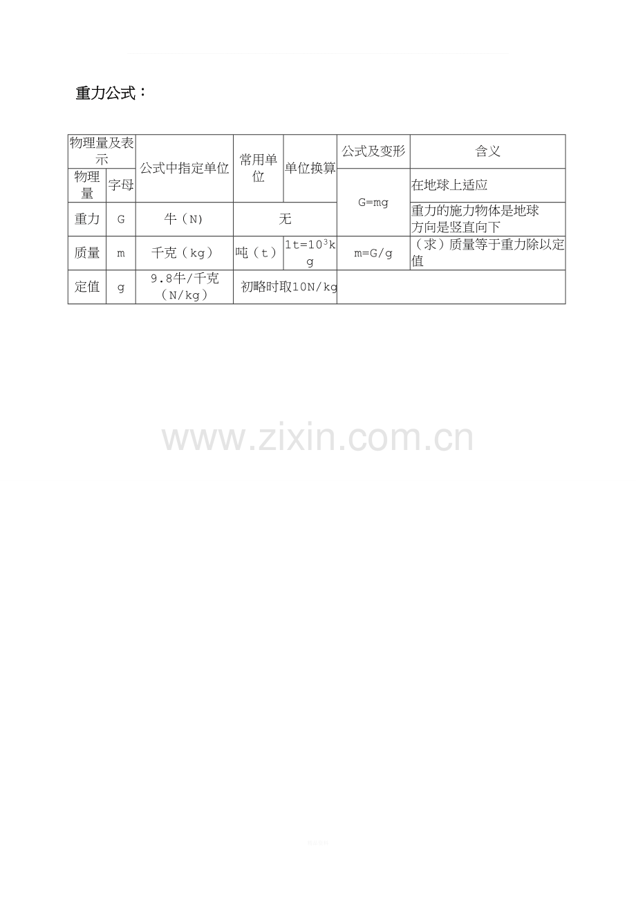 人教版物理八年级下册-第一章-力的知识点.doc_第2页