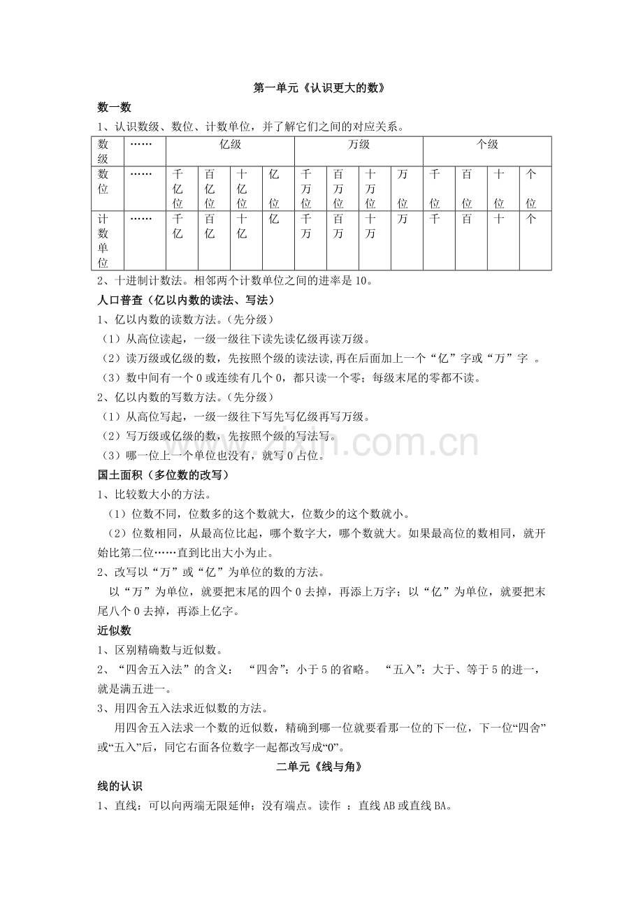 -北师大四年级数学上册各单元知识点.doc_第1页