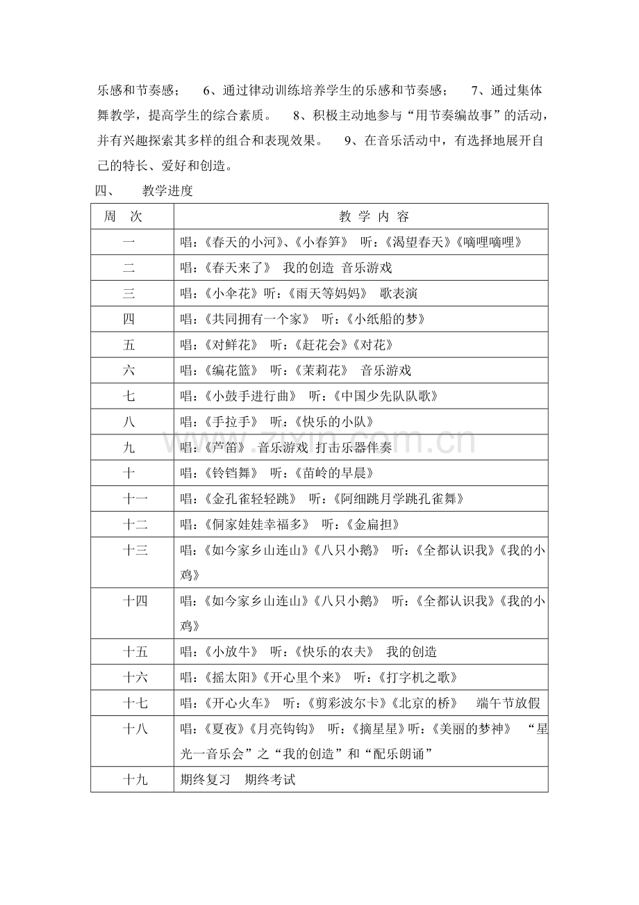 苏少版三年级下册音乐教学计划.doc_第2页