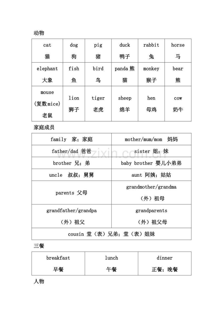 小学英语高频词汇一览表.doc_第2页