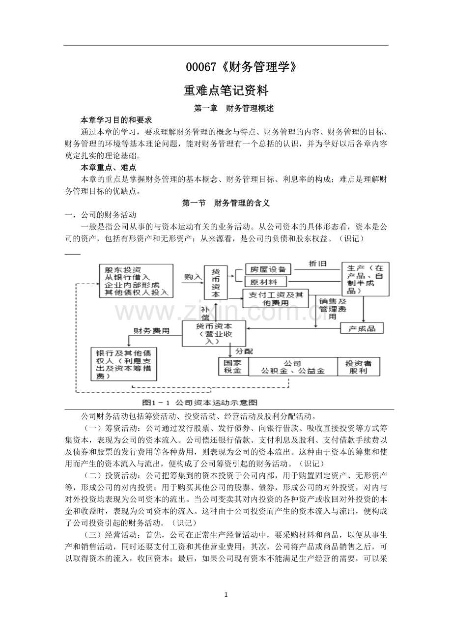 自考00067《财务管理学》重难点笔记资料.doc_第1页