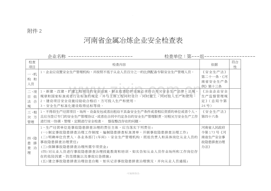 金属冶炼企业安全检查表.doc_第1页