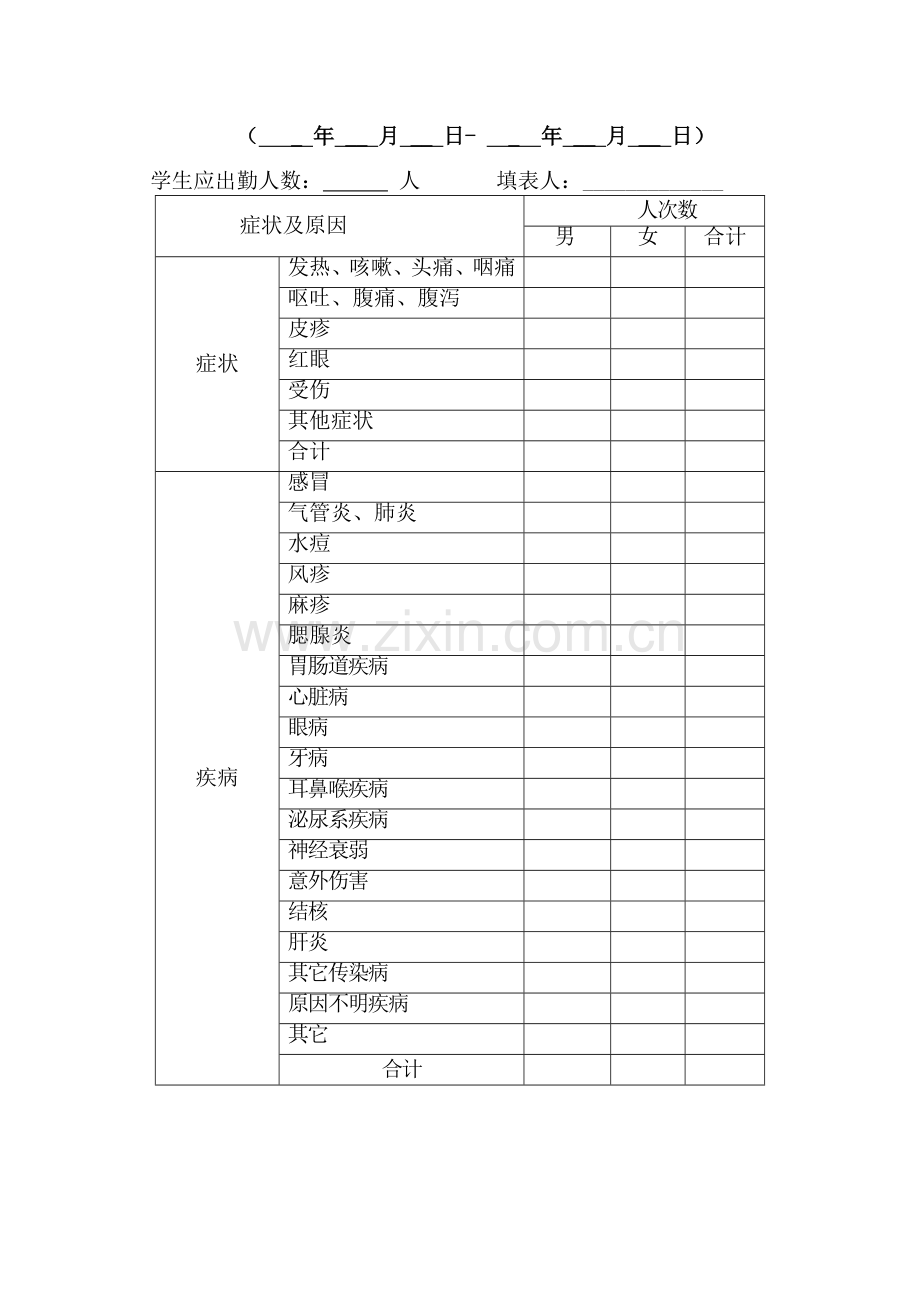 小学因病缺课登记追踪制度.doc_第2页