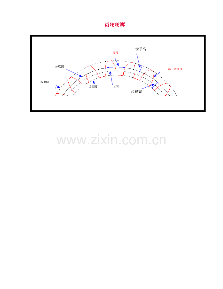 齿轮术语.doc_第2页