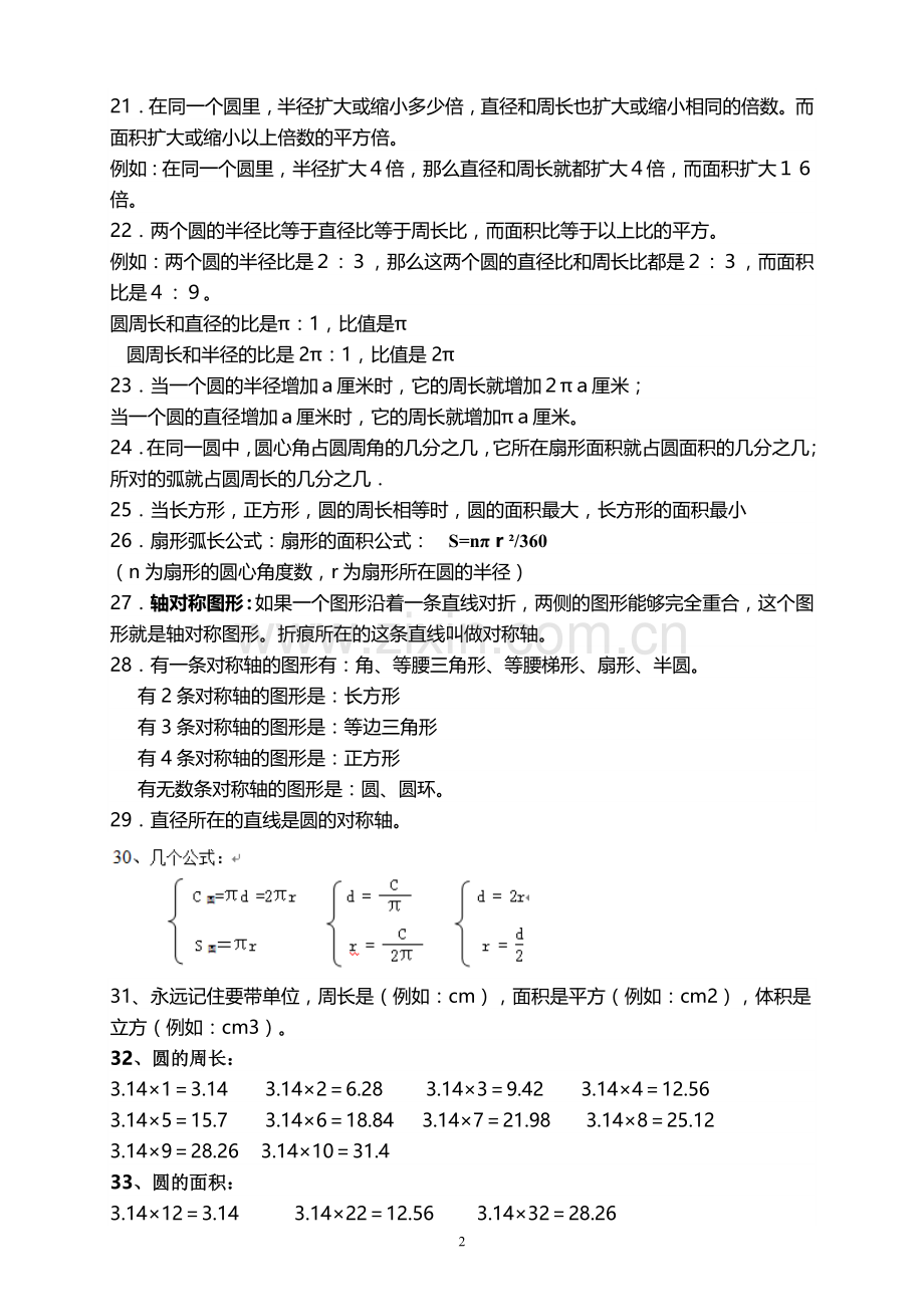 -北师大版六年级上册数学知识点总结(分单元).doc_第2页