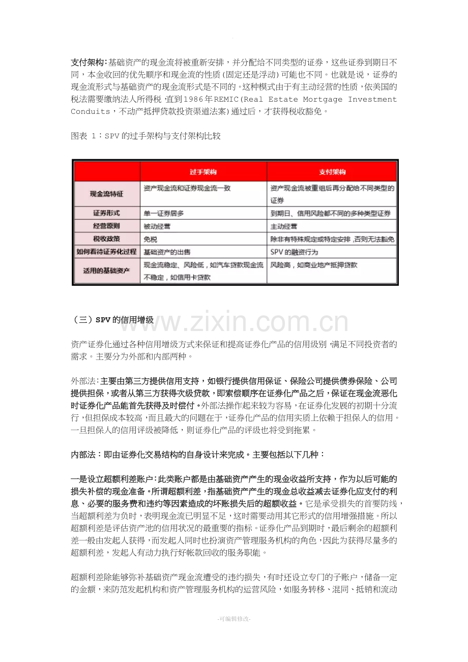 SPV的功能与架构.doc_第2页