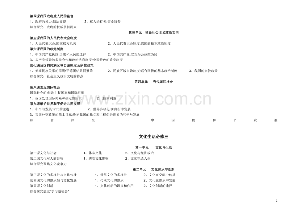 高中政治教材目录表---人教版[1].doc_第2页