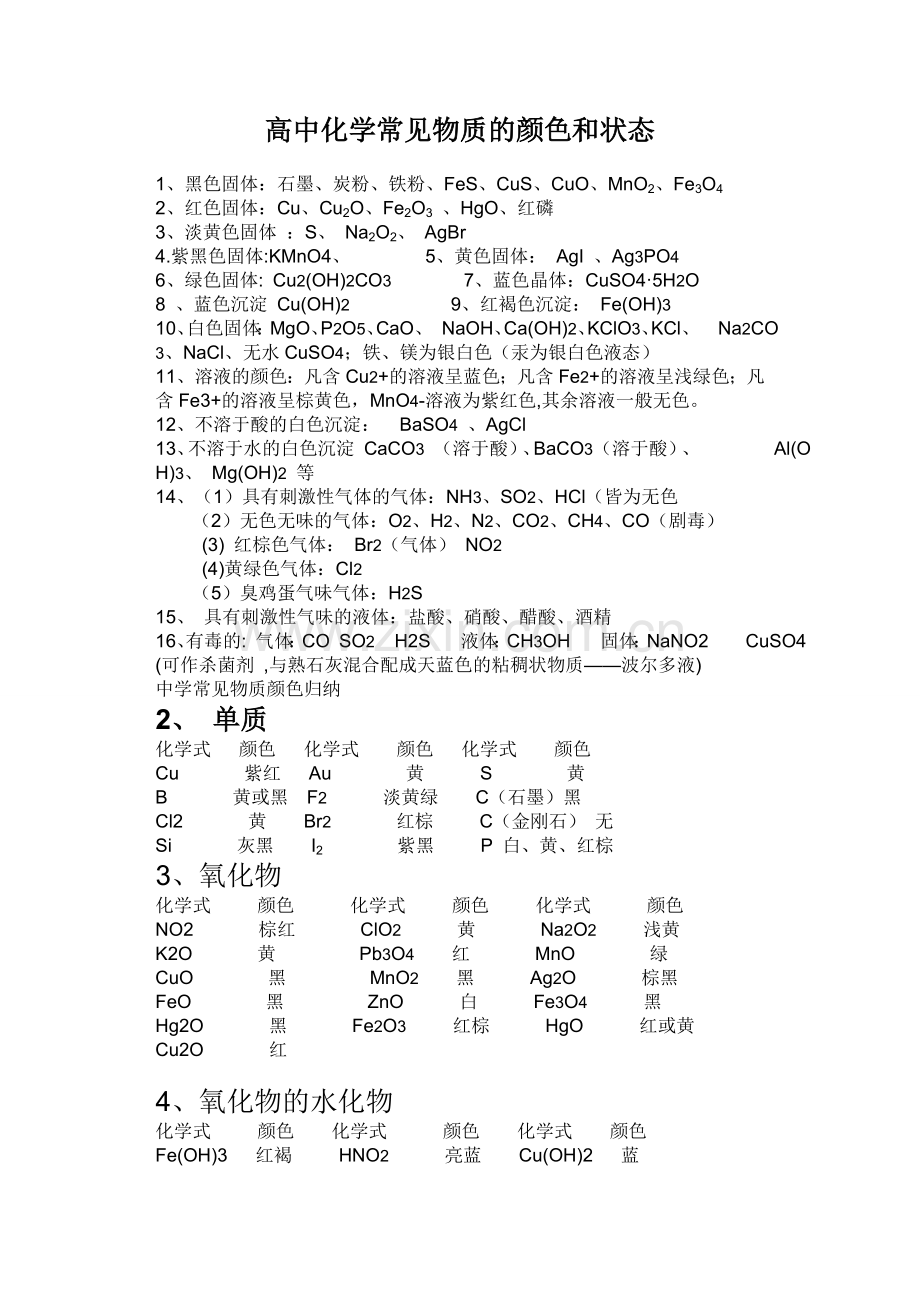 高中化学常见物质的颜色和状态.doc_第1页