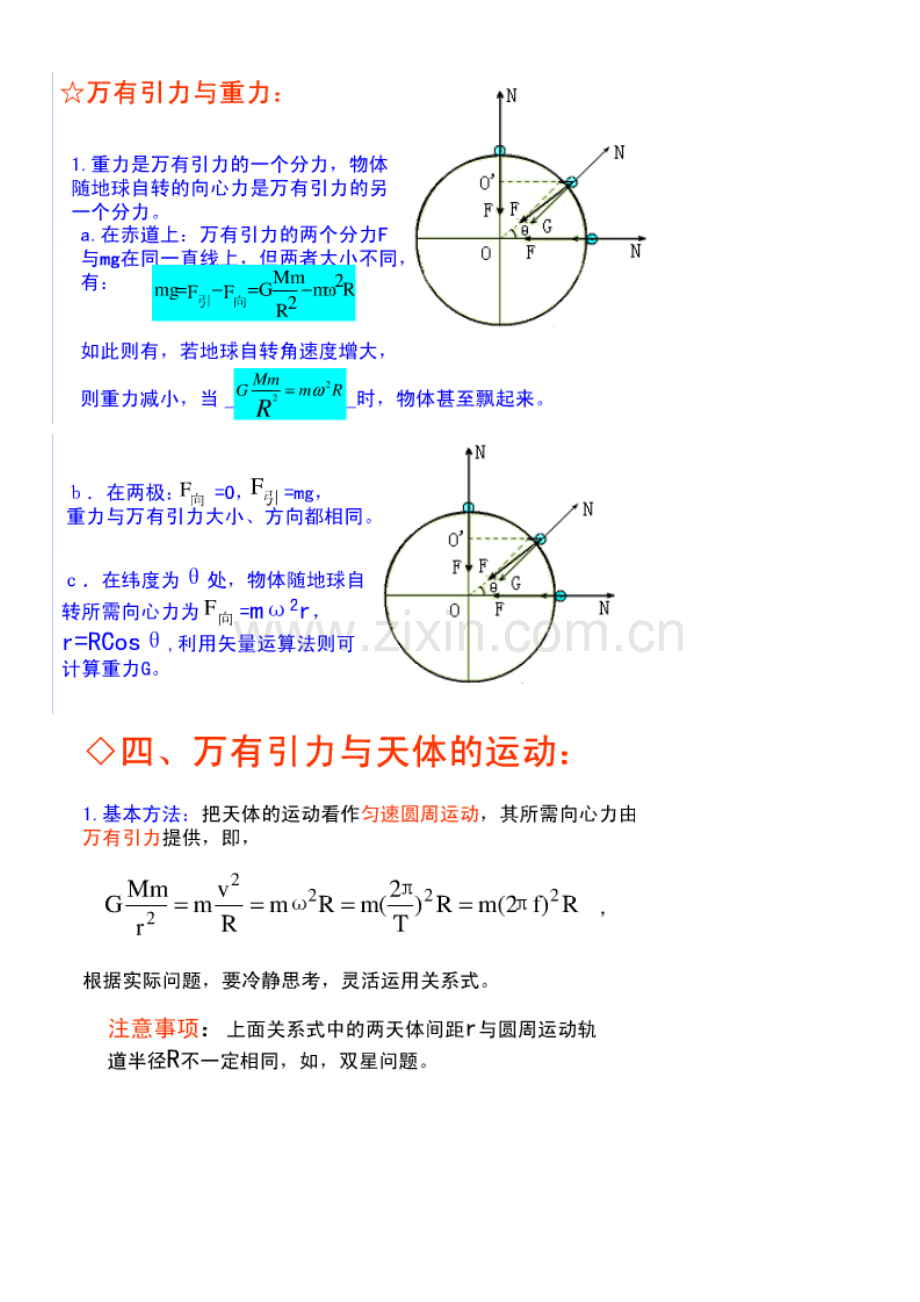 万有引力知识点总结.pdf_第3页