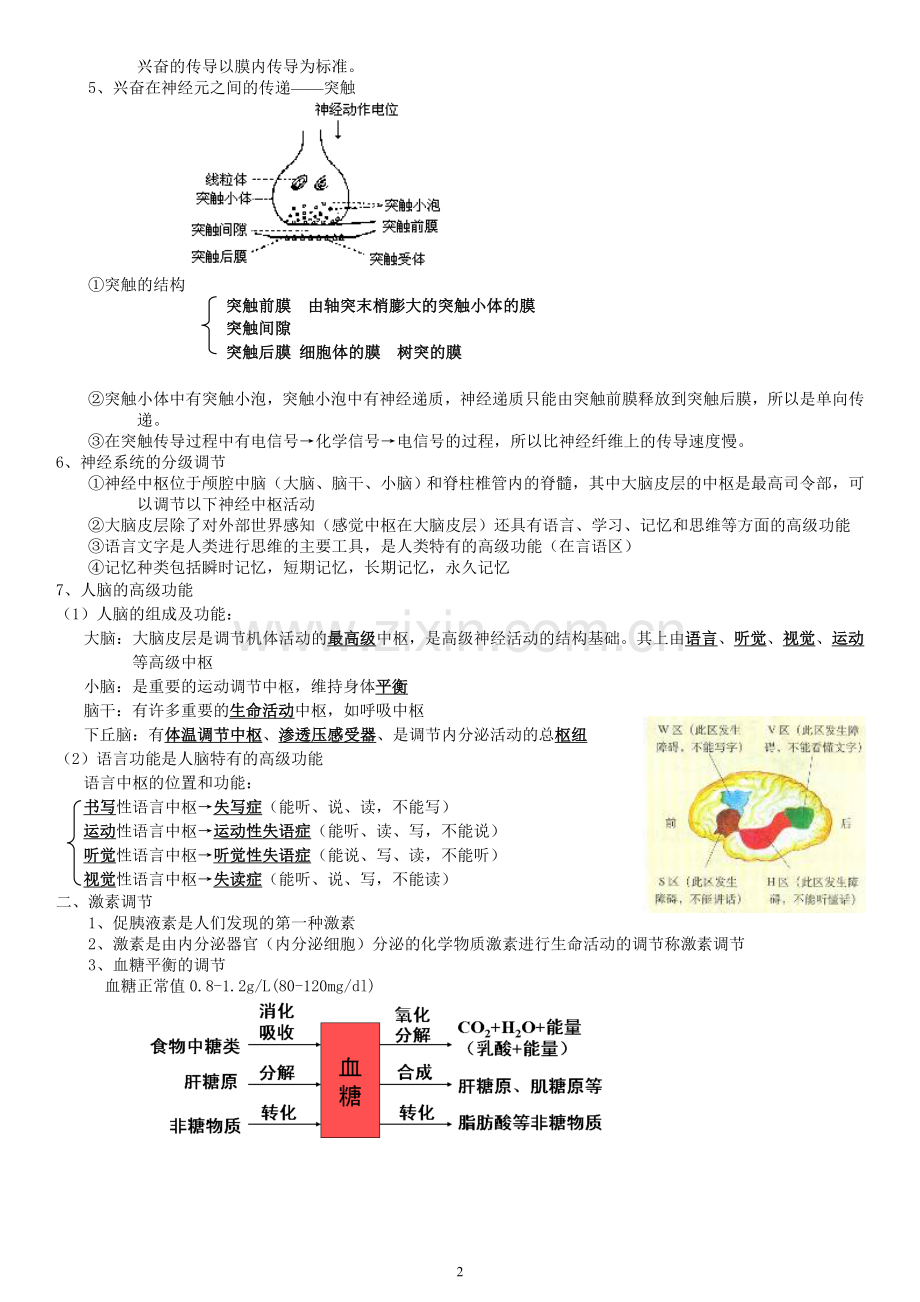 高中生物必修三知识点总结.doc_第2页