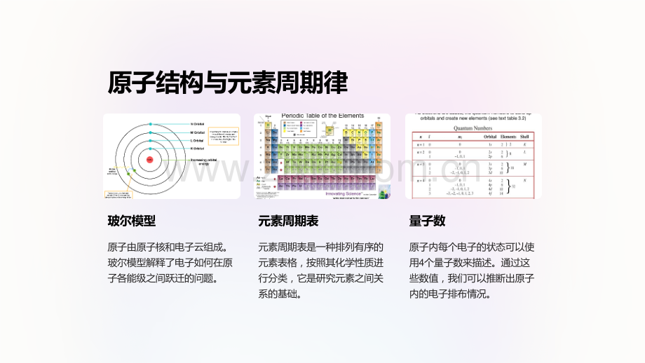 《高考化学辅导课件-无机化学》.ppt_第3页