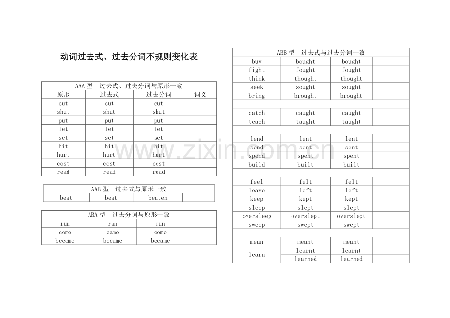 动词过去式和过去分词不规则变化表.doc_第1页