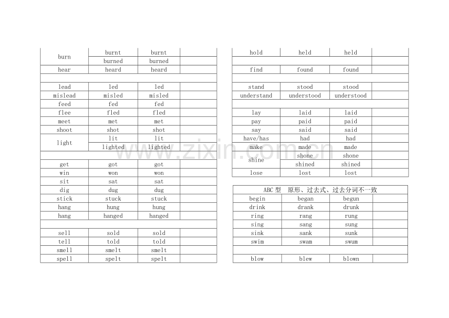动词过去式和过去分词不规则变化表.doc_第2页