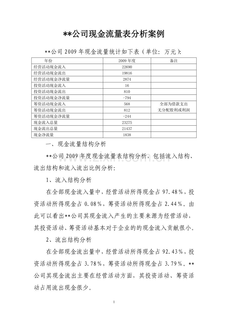 现金流量表案例分析.doc_第1页